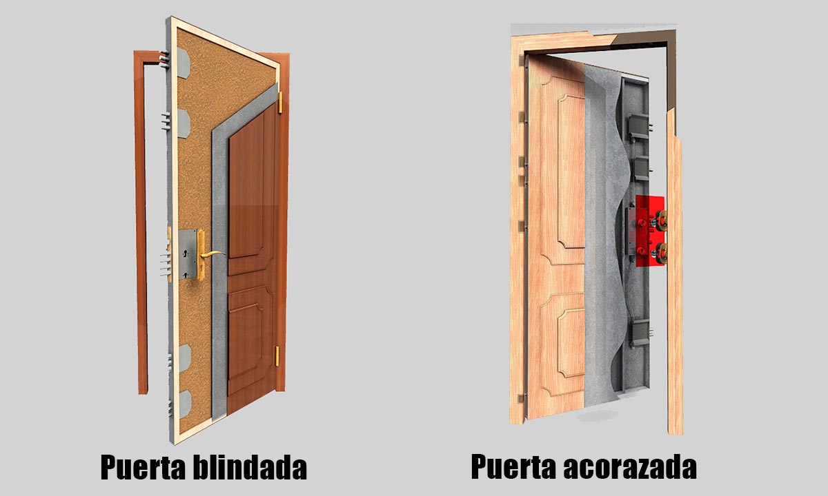 diferencia puerta acorazada y puerta blindada